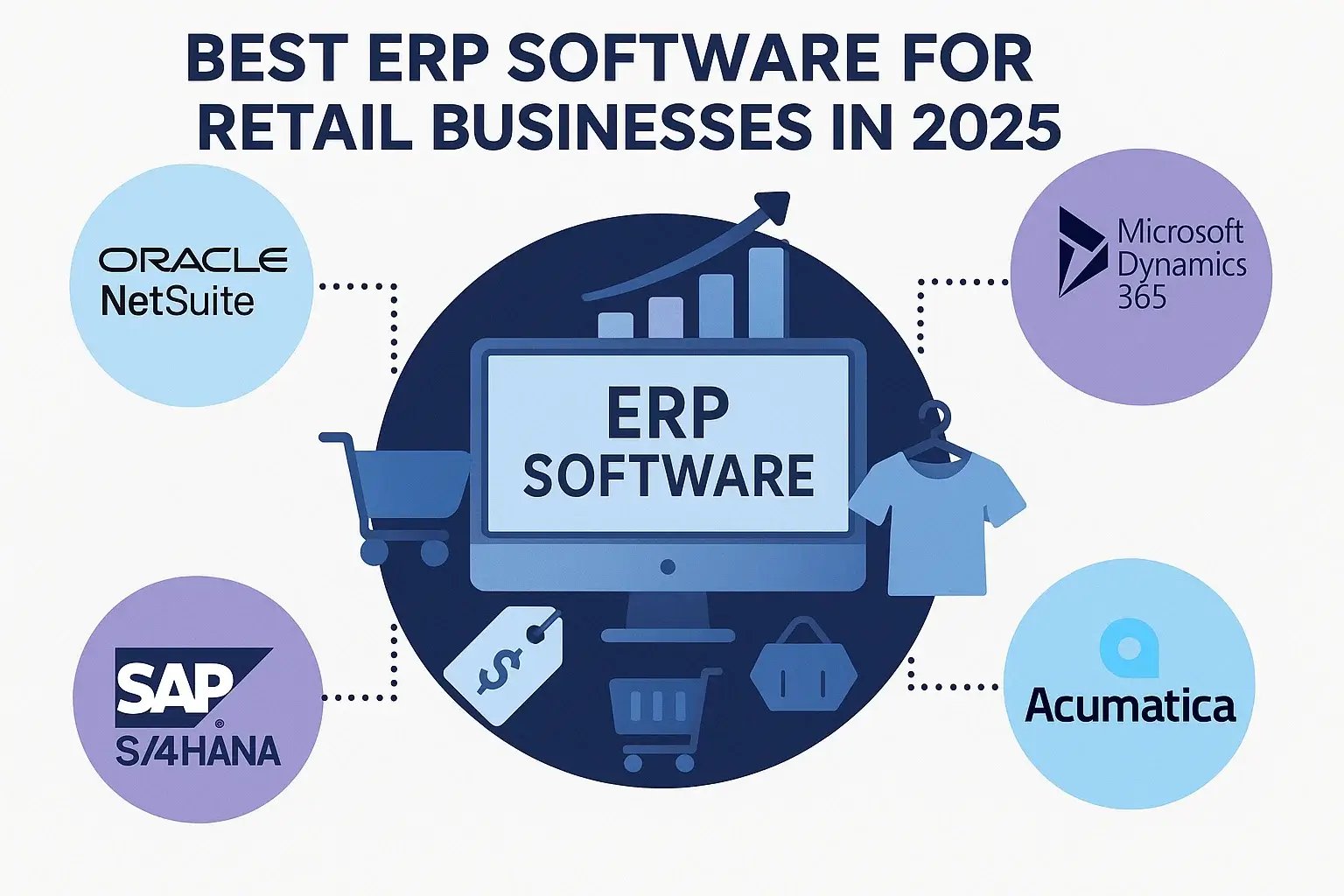 Best ERP Software for Retail Businesses in 2025